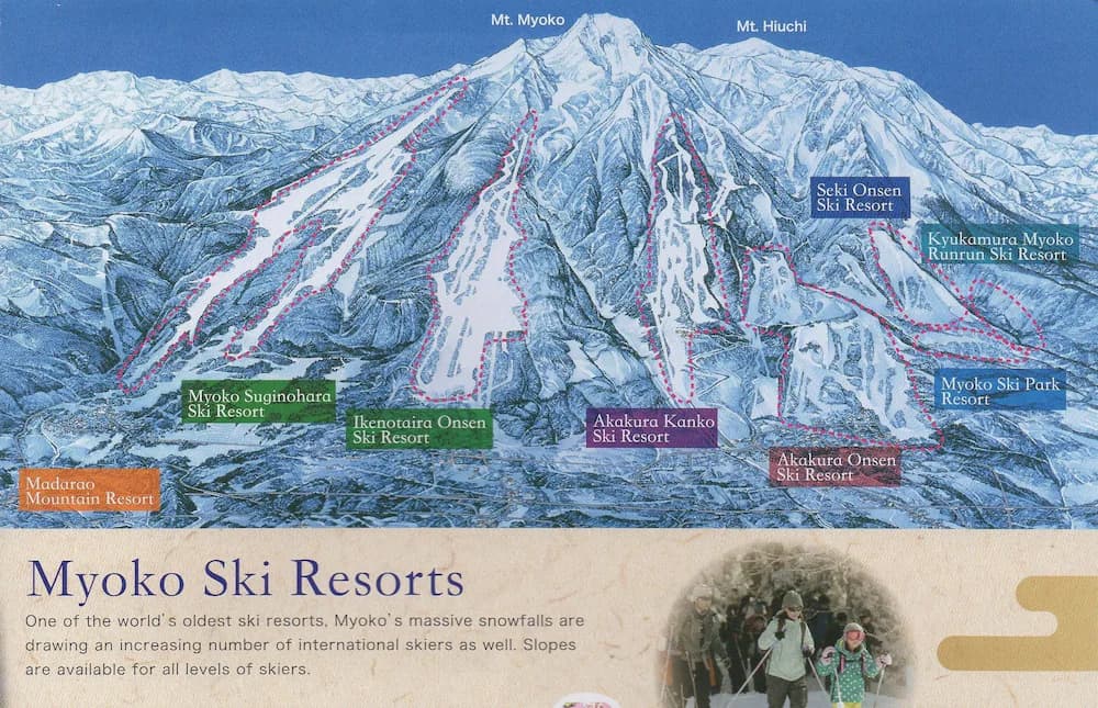 Skiing