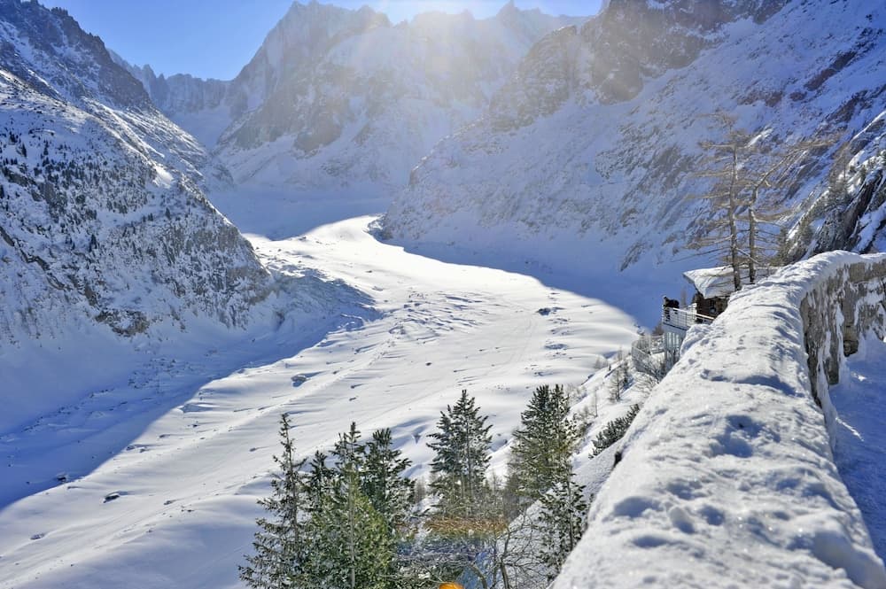 Snow and ski sports