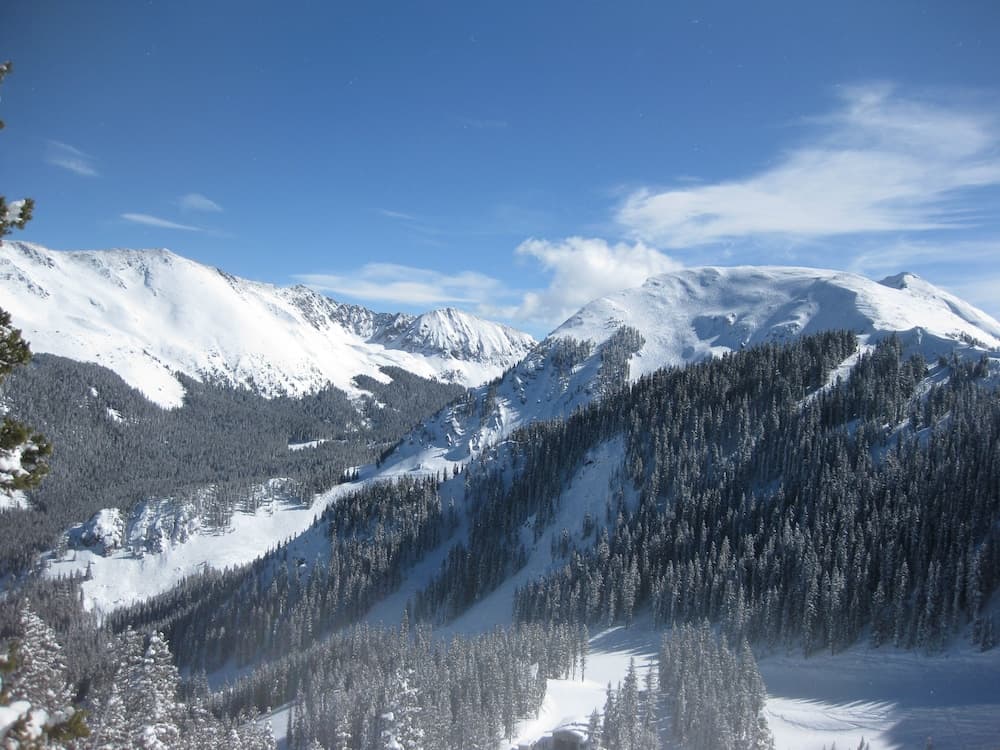 Snow and ski sports