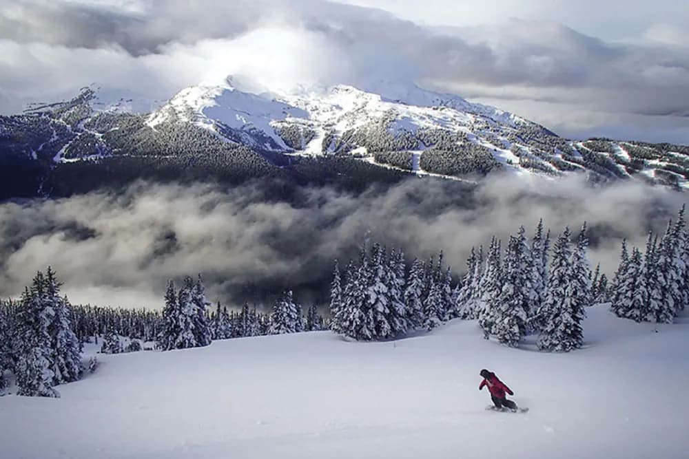 Snow and ski sports